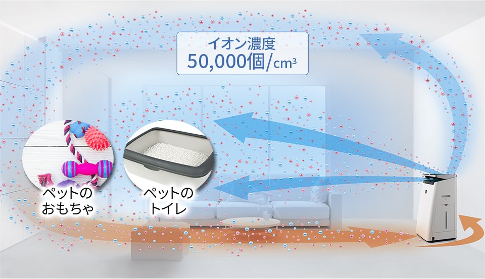 Lọc không khí nội địa Nhật Bản