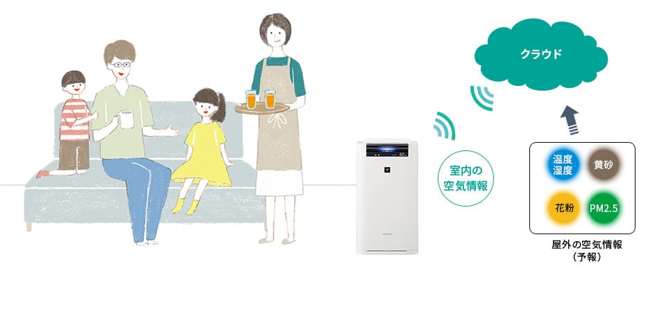 Lọc không khí nội địa Nhật Bản