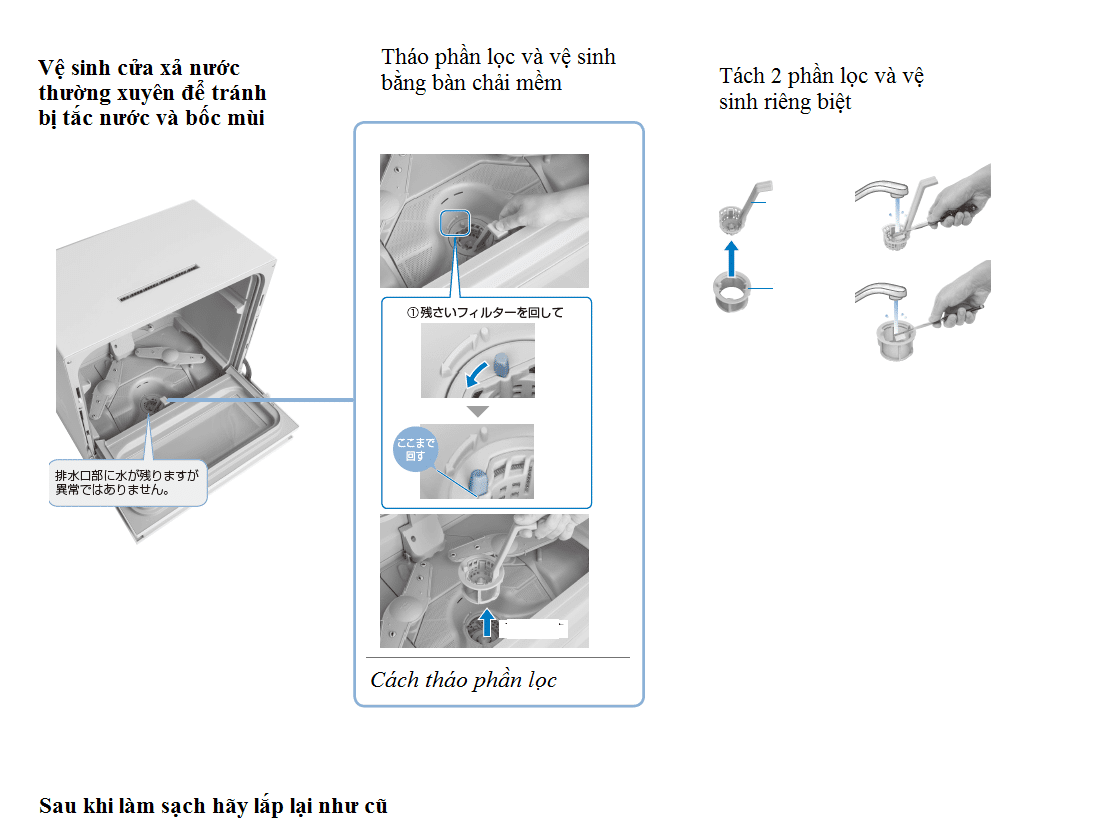 Máy rửa bát Panasonic NP-TZ300 Máy rửa bát Panasonic NP-TZ300