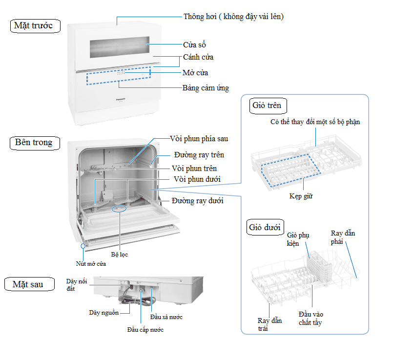 Máy rửa bát Panasonic NP-TZ300 Máy rửa bát Panasonic NP-TZ300