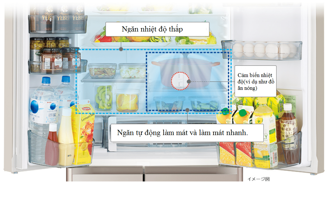 Tủ lạnh nội địa Nhật Tủ lạnh nội địa Nhật