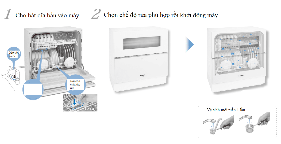 Máy rửa bát Panasonic NP-TZ300 Máy rửa bát Panasonic NP-TZ300