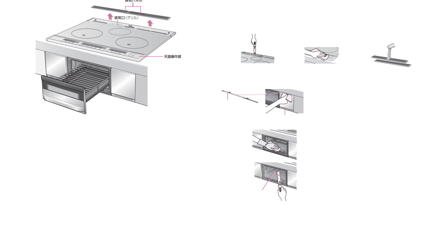 Hướng dẫn sử dụng bếp từ Mitsubishi CS-G318MS