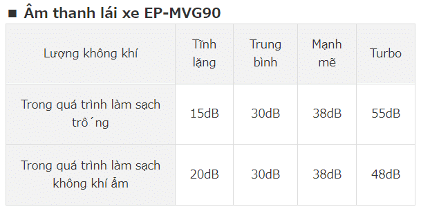 máy lọc không khí hitachi máy lọc không khí hitachi