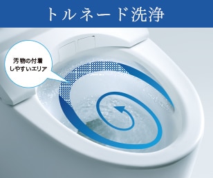 Bồn cầu TOTO NeoRest CES9898 Bồn cầu TOTO NeoRest CES9898