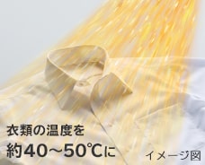 Máy giặt sấy nội địa Nhật Bản Máy giặt sấy nội địa Nhật Bản