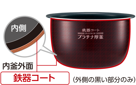 Cơm gạo lứt Cơm gạo lứt