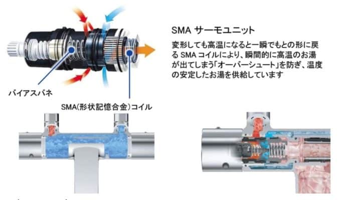 Sen tắm TOTO TBV03405J