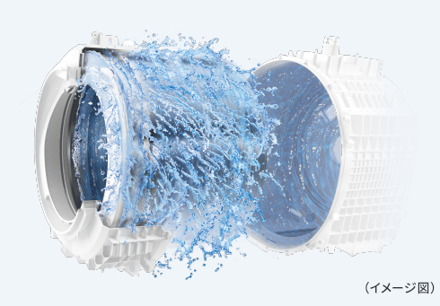 Mẹo nhỏ khi sử dụng máy giặt nội địa Nhật bền hơn Mẹo nhỏ khi sử dụng máy giặt nội địa Nhật bền hơn