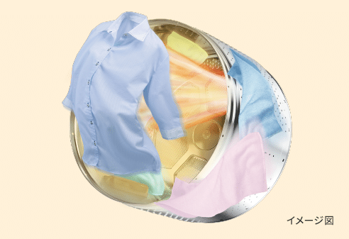 Mẹo nhỏ khi sử dụng máy giặt nội địa Nhật bền hơn Mẹo nhỏ khi sử dụng máy giặt nội địa Nhật bền hơn