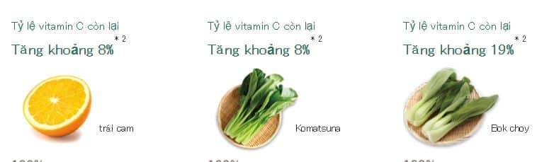 Tủ lạnh Hitachi nội địa Nhật Bản