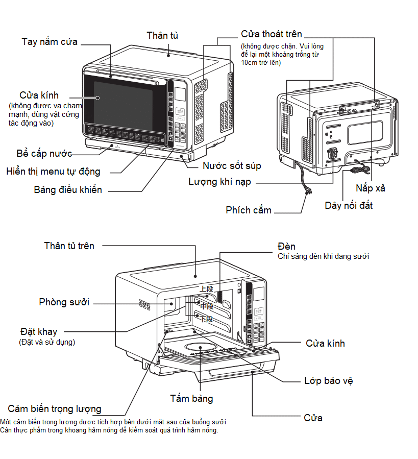 Hướng dẫn sử dụng lò vi sóng Hitachi MRO-S7Y