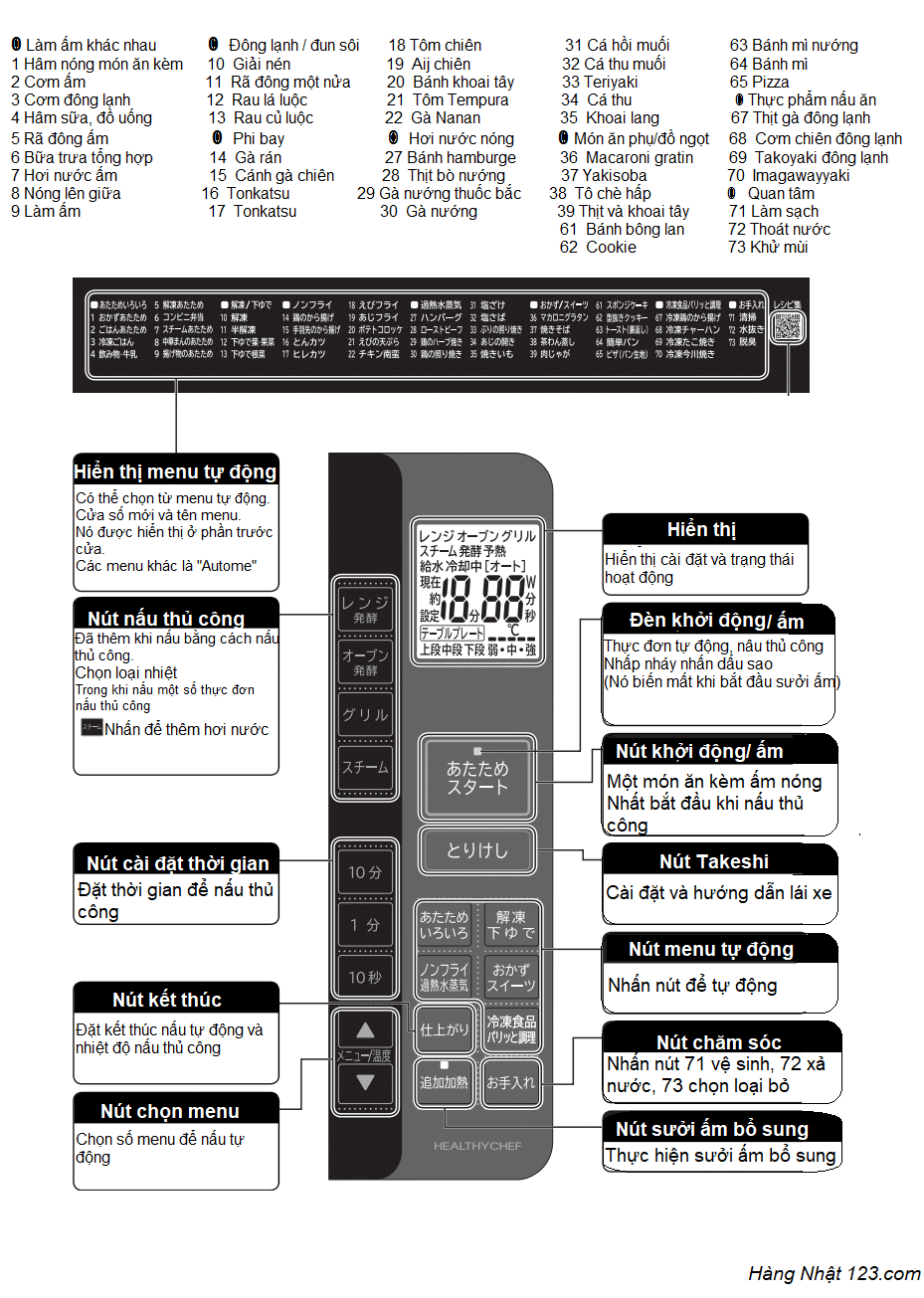 Hướng dẫn sử dụng lò vi sóng Hitachi MRO-S7Y