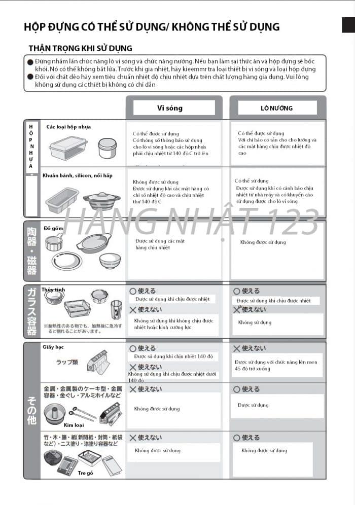 Lò vi sóng Hitachi MRO-S7Y Lò vi sóng Hitachi MRO-S7Y