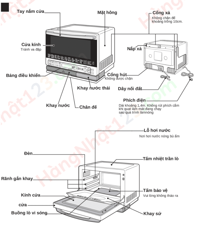 Hướng dẫn sử dụng lò vi sóng Hitachi MRO-S8Y