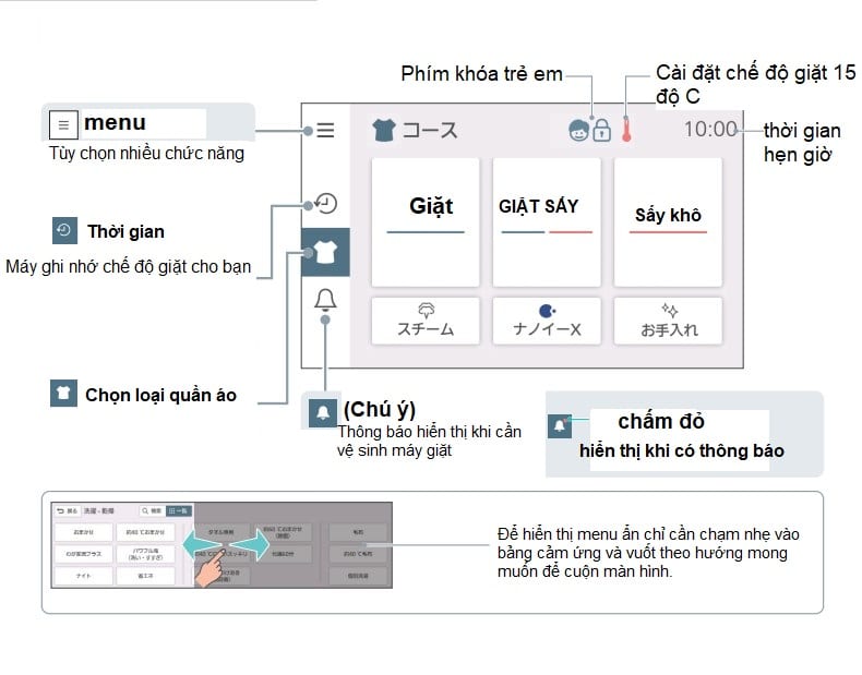 Hướng dẫn sử dụng máy giặt Panasonic NA-LX129BL Hướng dẫn sử dụng máy giặt Panasonic NA-LX129BL