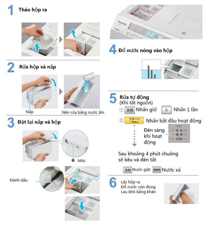 Hướng dẫn sử dụng máy giặt Panasonic NA-LX129BL Hướng dẫn sử dụng máy giặt Panasonic NA-LX129BL
