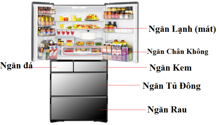 Hướng dẫn sử dụng tủ lạnh Hitachi R-WXC74S Hướng dẫn sử dụng tủ lạnh Hitachi R-WXC74S