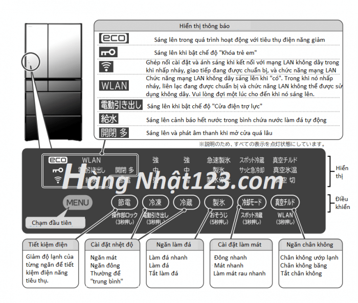 Hướng dẫn sử dụng tủ lạnh Hitachi R-WXC74S Hướng dẫn sử dụng tủ lạnh Hitachi R-WXC74S