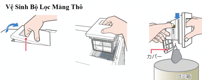 Hướng dẫn sử dụng máy giặt Toshiba TW-95GM1L