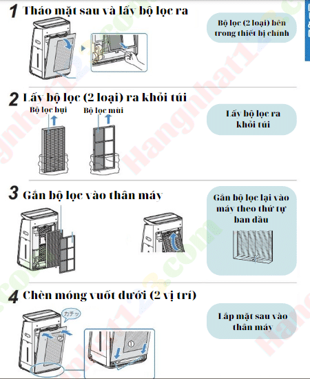 Hướng dẫn sử dụng máy lọc không khí Sharp KI-NP100