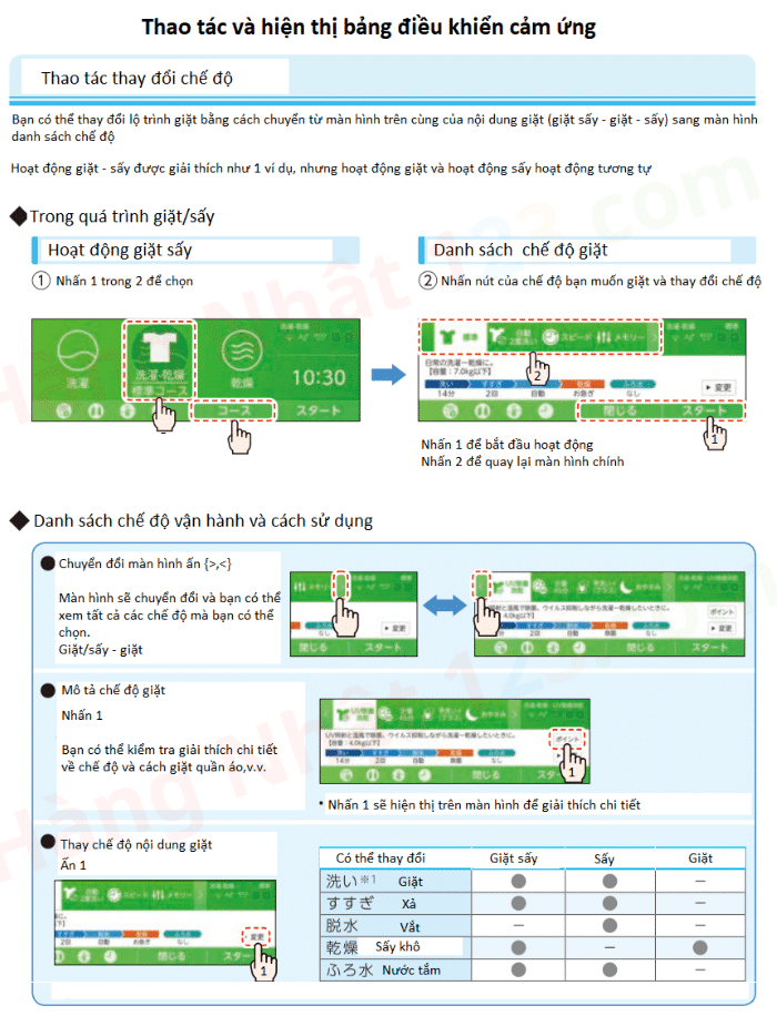 Hướng dẫn sử dụng máy giặt Toshiba TW-127XP2L Hướng dẫn sử dụng máy giặt Toshiba TW-127XP2L
