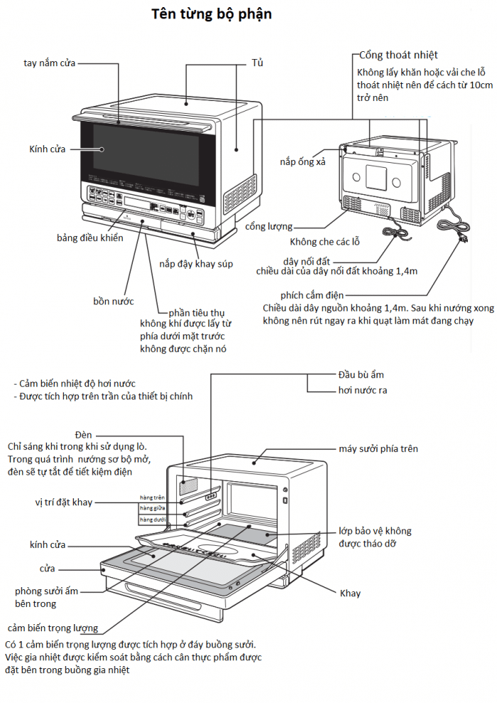 Hướng dẫn sử dụng lò vi sóng Hitachi MRO-S8A