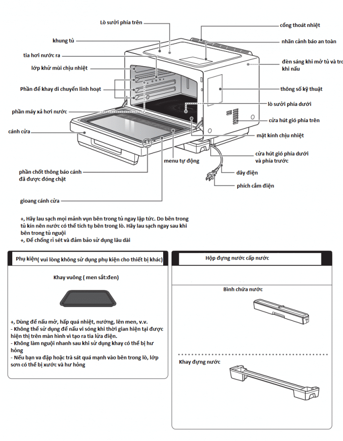Hướng dẫn sử dụng lò vi sóng Toshiba ER-XD100