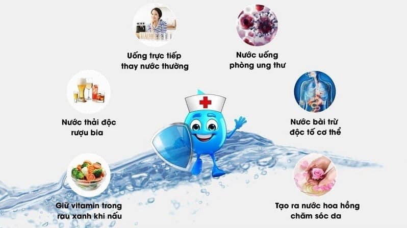 Nước ion kiềm Nước ion kiềm