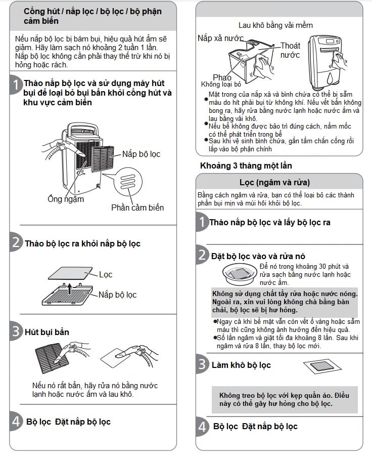 Máy hút ẩm Mitsubishi MJ-P180VX Máy hút ẩm Mitsubishi MJ-P180VX