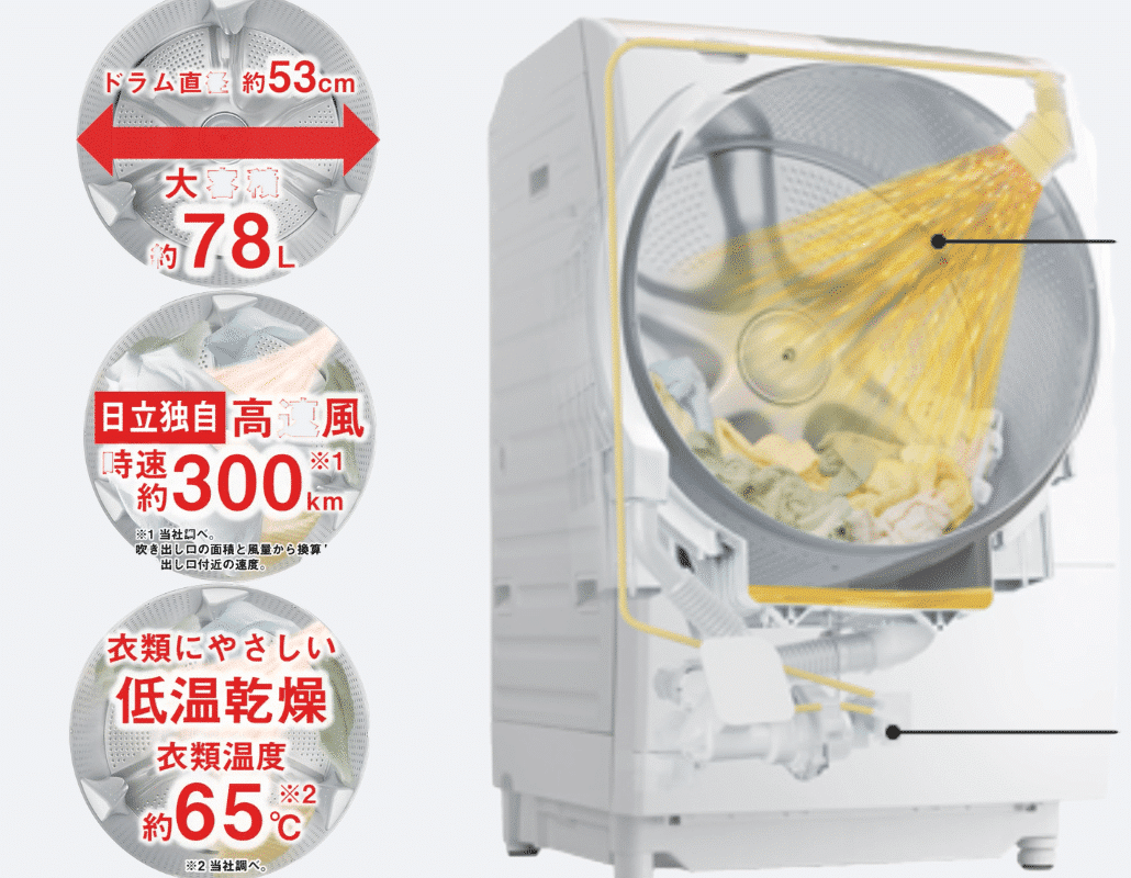 Máy giặt Hitachi BD-SG100GL-W