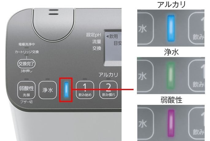 Máy lọc nước ion kiềm Panasonic TK-AS48
