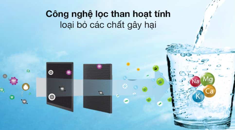 Máy lọc nước Ion kiềm Kangen Leveluk K8