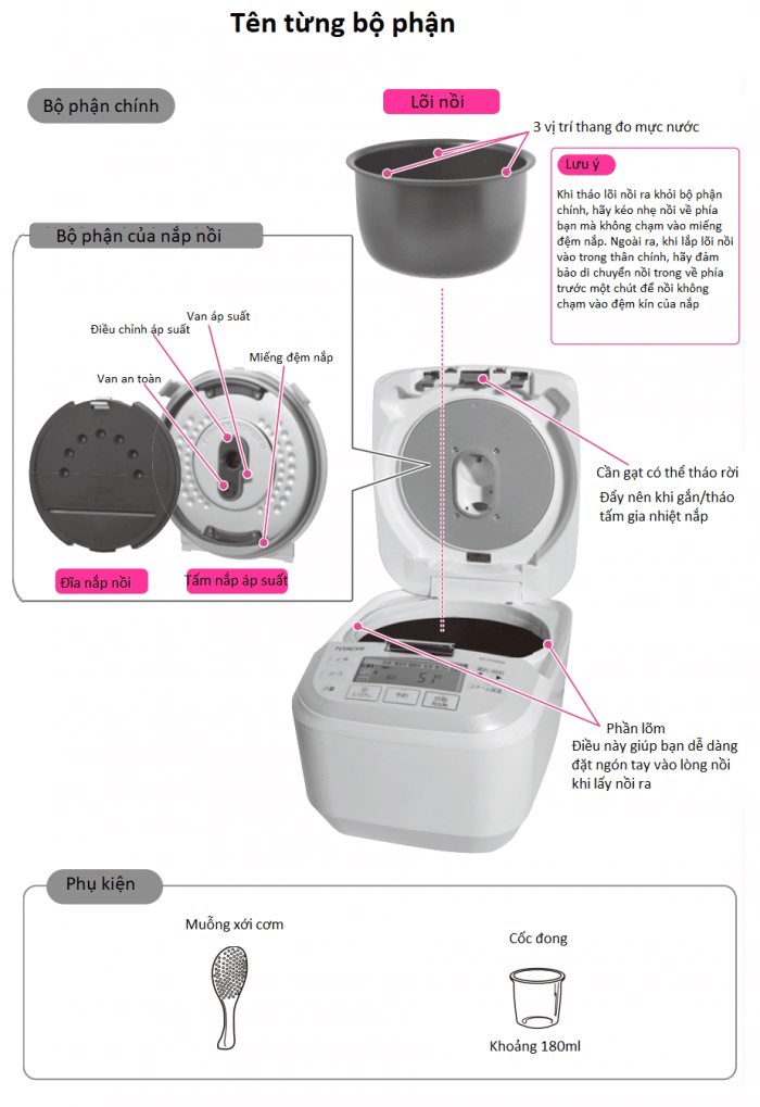 Hướng dẫn sử dụng nồi cơm điện Hitachi RZ-X100DM