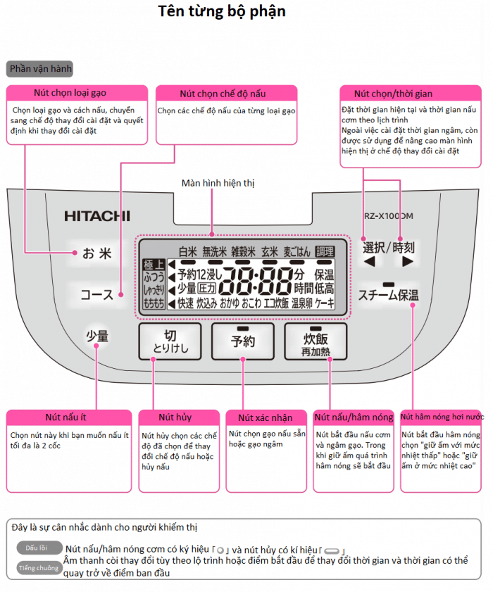 Hướng dẫn sử dụng nồi cơm điện Hitachi RZ-X100DM