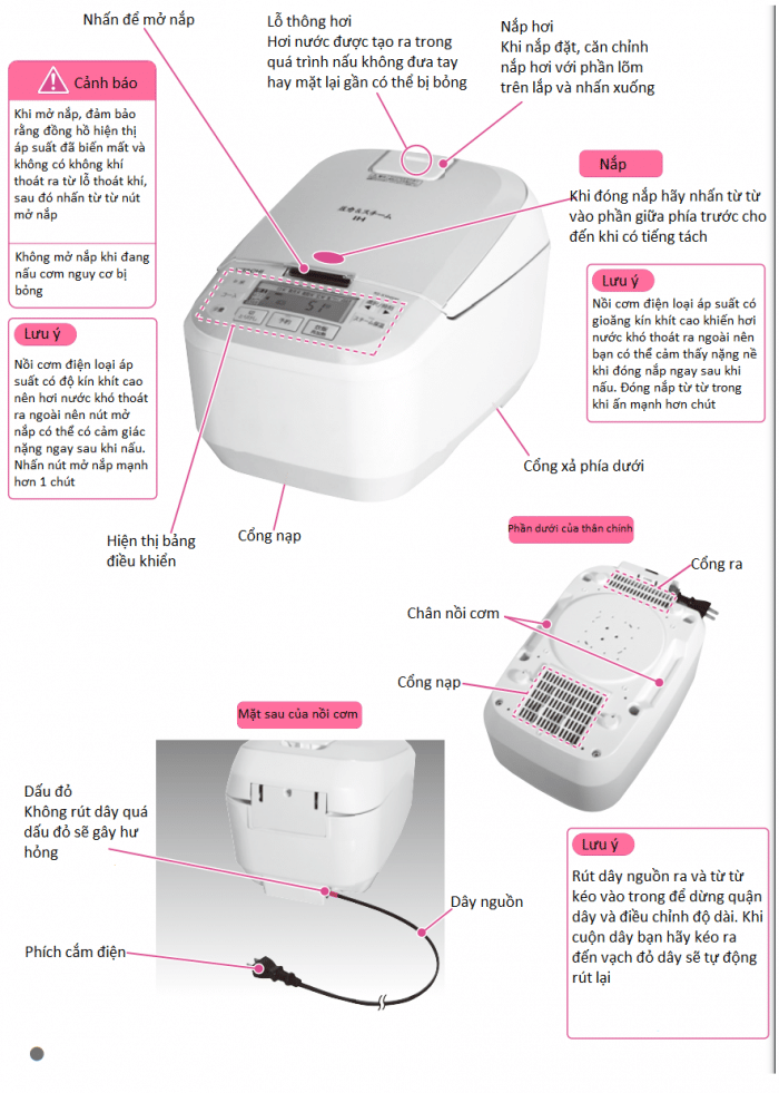 Hướng dẫn sử dụng nồi cơm điện Hitachi RZ-X100DM