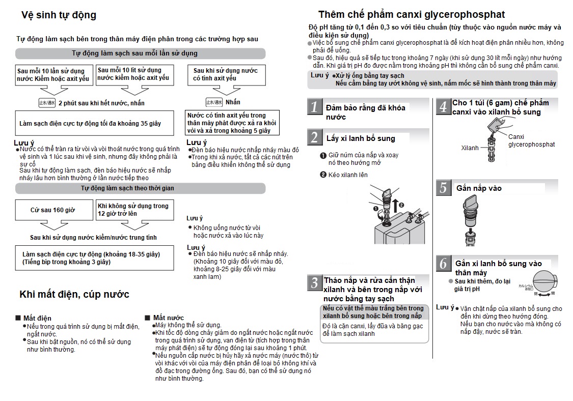 Hướng dẫn sử dụng máy lọc nước Panasonic TK-HB50 nội địa Nhật