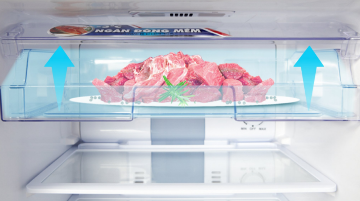 Hình ảnh minh họa về ngăn cấp đông mềm