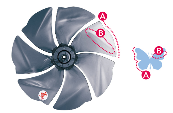 Quạt điện nội địa Nhật