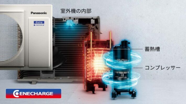 Điều hòa Panasonic CS-713DHX2