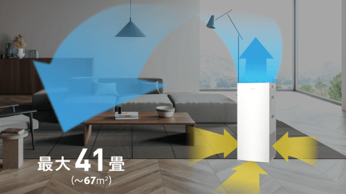 Máy lọc không khí Daikin MCK904A