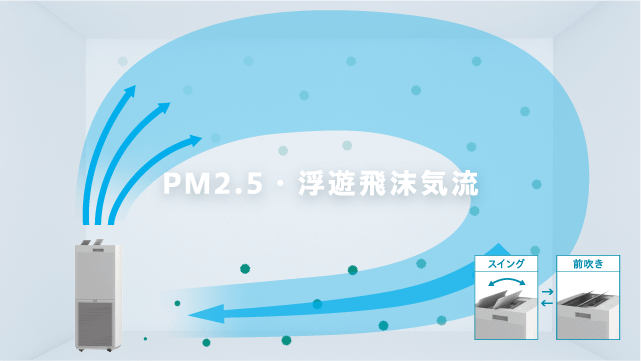 Máy lọc không khí Daikin MCK904A