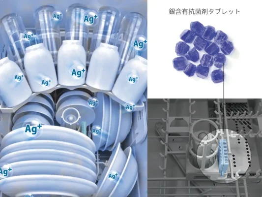 Máy rửa bát âm tủ Rinnai RSW-F402C