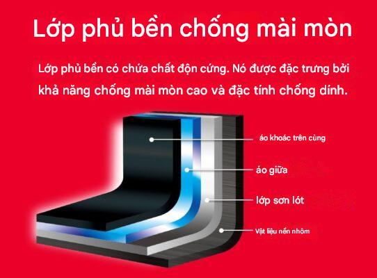 Bộ nồi chảo 9 món có tay cầm rời KSA-9A