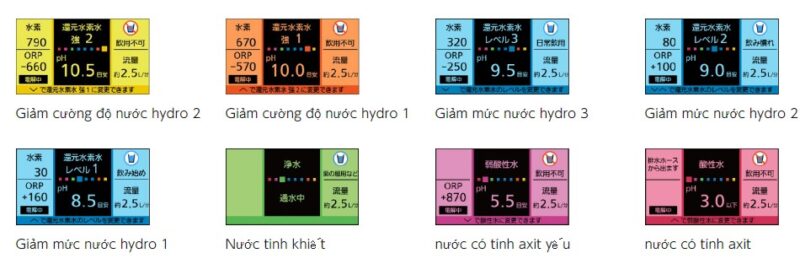 Máy lọc nước ion kiềm Panasonic TK-HS92-K (màu đen)