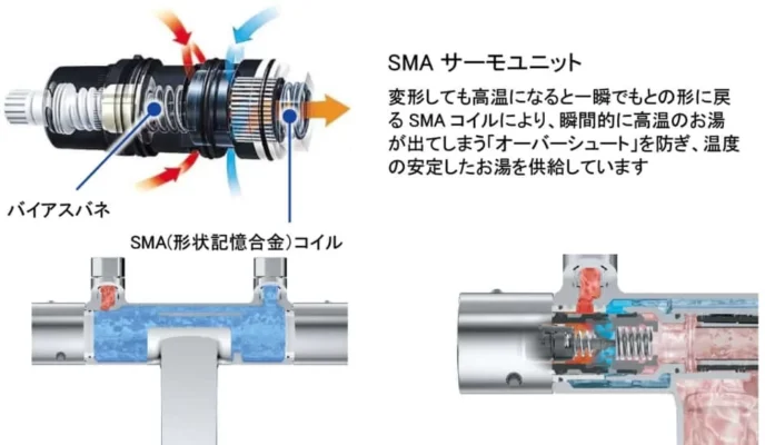 Sen tắm TOTO TBV03417J có nút bấm điều chỉnh tia nước