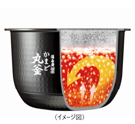 Nồi cơm điện Toshiba RC-18KGW cao tần áp suất hút chân không