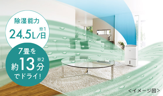 Máy hút ẩm Mitsubishi MJ-PV250WX công suất hút 24.5L/ngày