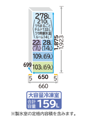 Tủ lạnh Hitachi R-HXCC54V-X