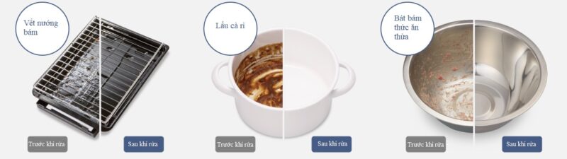 Máy rửa bát Panasonic NP-TH5-W (màu trắng)